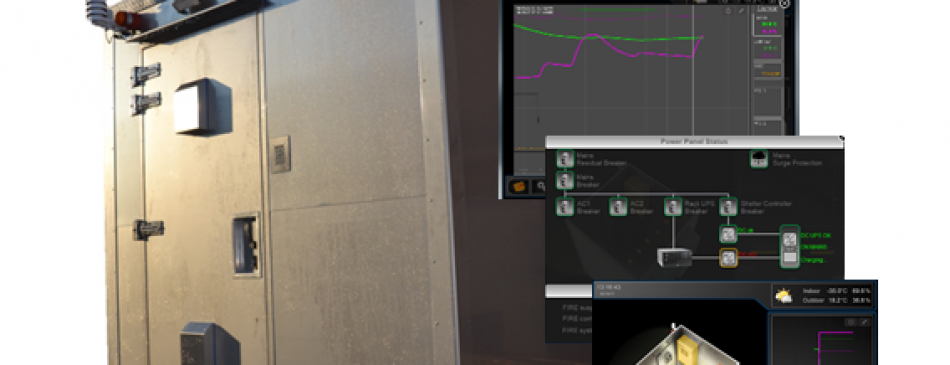 Micro Shelter for extreme cold and warm climate Shelter extreme climate